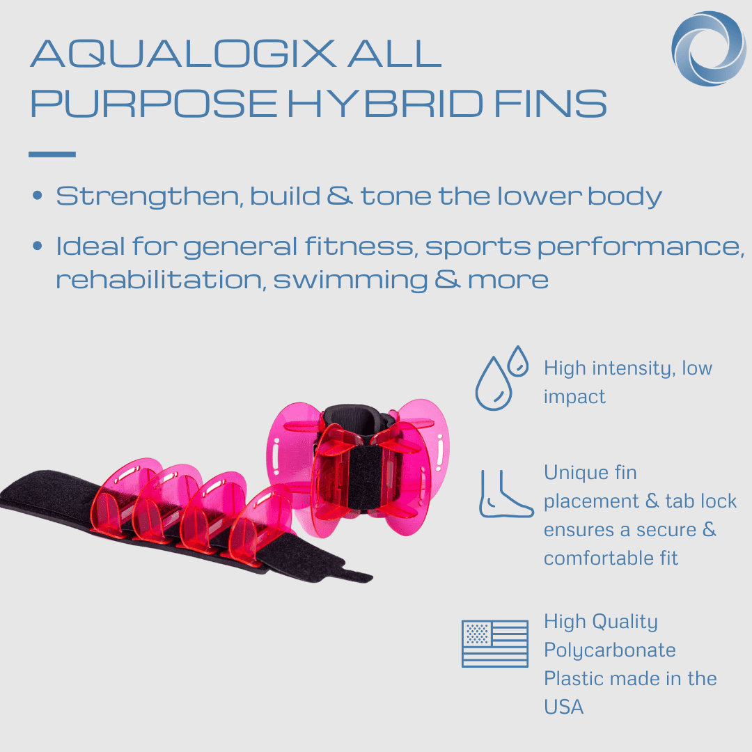 AquaLogix Medium Resistance Swim Fins for Aqua Fitness & Cardio - Lower/Upper Body Pool Exercise Equipment