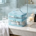 thumbnail image 3 of Double Layers Cosmetic Travel Bag, Large Capacity Mesh Makeup Organizer, Water-Resistant Toiletry Case, Blue, 3 of 5