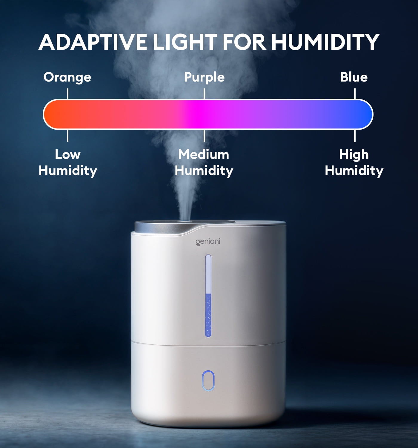𝐋𝐚𝐫𝐠𝐞 𝐂𝐚𝐩𝐚𝐜𝐢𝐭𝐲 Top Fill Cool Mist Large Humidifier & Essential Oil Diffuser for Home - Smart Aroma Ultrasonic Air Humidifier for Bedroom, Baby, Kids, Plants - Auto Shut Off, 376 sqf