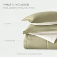 thumbnail image 4 of All Season Reversible Comforter Set Breathable Cool in Sage Green & Ivory Twin/Twin XL Size Bedding by Comfort Canopy, 4 of 19