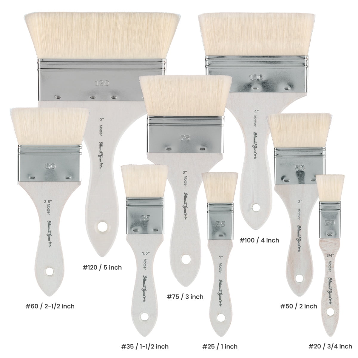 Mimik Synthetic Goat Hair Mottler Paint Brush 3/4" - Short Handle Flat Watercolor Brush- Soft, Absorbent, Synthetic Paint Brush for Watercolor, Oil & Acrylic- Rust-Proof Ferrule- Handmade in Germany