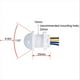 thumbnail image 5 of 2 Interruptores Detectores de Sensor PIR Inteligentes, 110 V, 220 V, Sensor de Movimiento Infrarrojo para el Cuerpo Humano, Interruptores de Luz de Encendido y Apagado Automáticos, 5 of 5