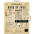 thumbnail image 5 of 91st Birthday Party Decor Poster 91 Years Ago Back In 1933, 5 of 5