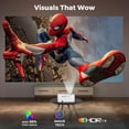 thumbnail image 4 of Proyector Lisowod L61Pro 4K HDR10+ con IA y enfoque automático, 50 W, 4 of 8