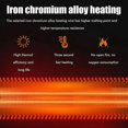 thumbnail image 4 of Portable Mini Space Heater for Cozy Spaces, PTC Ceramic Heating Element Ensures Fast Efficient Warming, Overheat Protection & Tip-Over Safety fo, 4 of 5