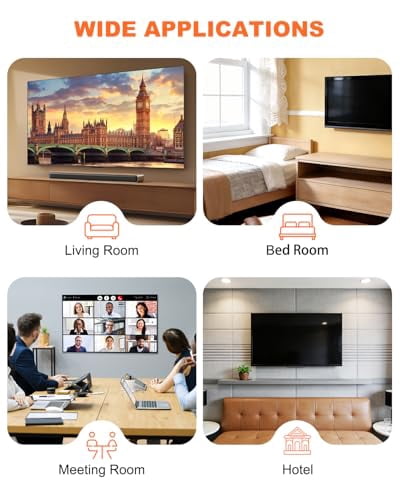in Wall Cable Management Kit with Recessed Outlet Box, TV Cord Hider & Concealer - Dual Power Outlet, Large Pass-Through for HDMI Cables, UL Listed for Wall Mounted TV