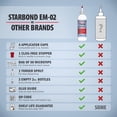 thumbnail image 6 of Premium Grade Cyanoacrylate (CA) Super Glue by Starbond - 16 oz. Complete Refill KIT (453g) - Super Fast Thin Adhesive, Precise Application for Woodturning, CA Finish, Woodworking, Hobby Models, Inla, 6 of 6