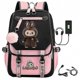 thumbnail image 1 of New Cartoon Labubu Usb Charging Backpack Students Schoolbag For Men Women Kids _a -CN, 1 of 3