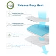 thumbnail image 3 of Twin XL Mattress Topper, Memory Foam Twin Extra Long for Dorm - Cooling Bamboo Cover & Straps - 2 Layer Firmness, Certified, 3 of 6