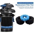 thumbnail image 4 of Replacement Foam Filter Pad, Media Filter Kit, Replacement Foam Pond Solutions, Compatible with Biopress Oase Bucket, 4 of 5