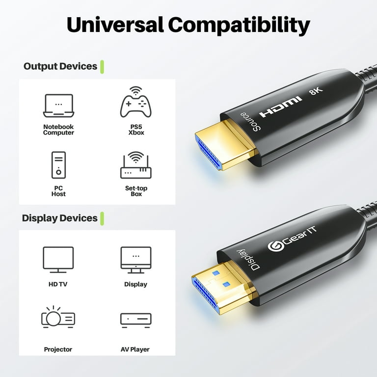 GearIT 8K HDMI Cable - HDMI 2.1 Fiber Optic Cable