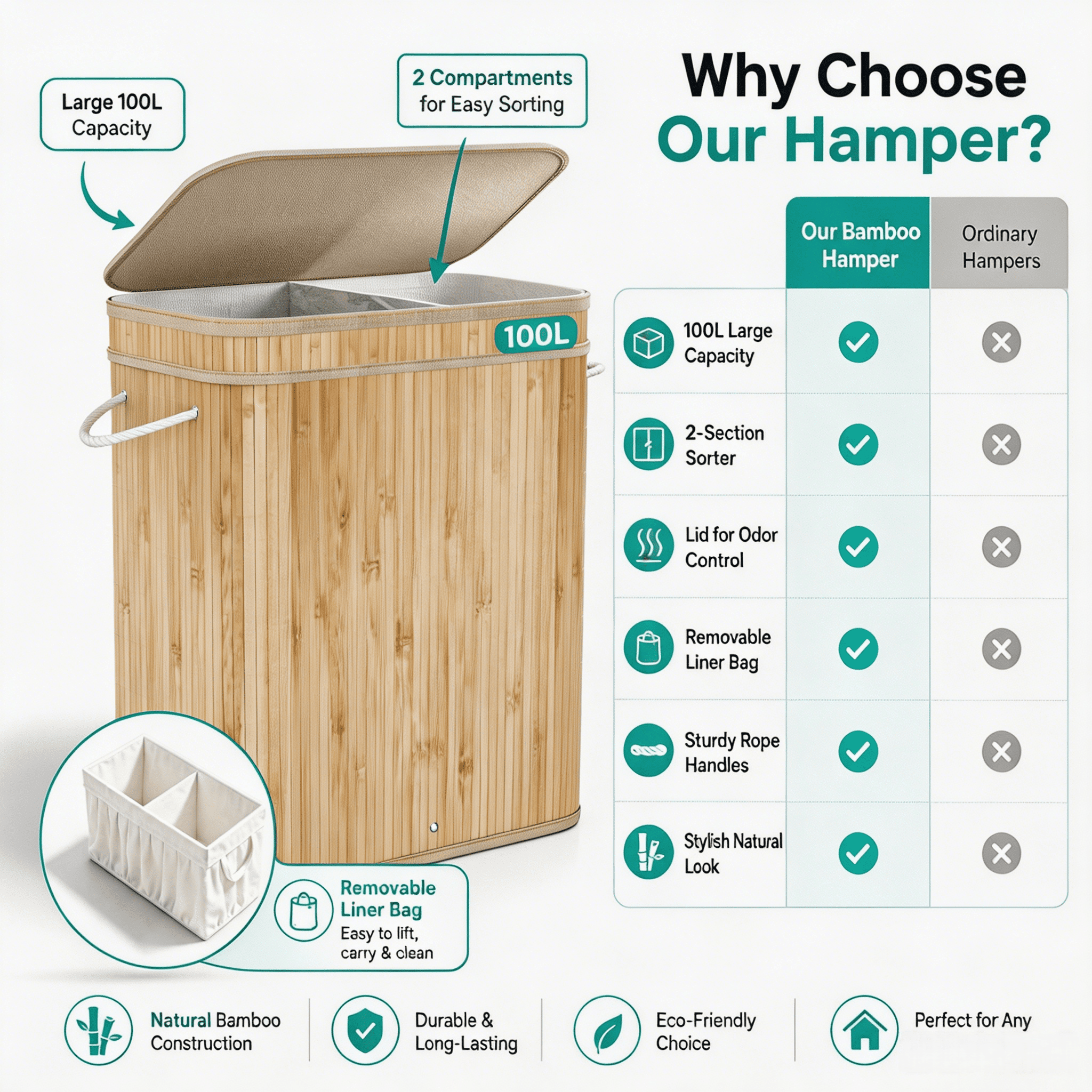 MEHOOM Laundry Hamper, 100L Foldable Laundry Basket with Lid and Handles (Natural Bamboo)