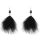 thumbnail image 1 of Joyería de moda Pendientes de gran marca Pendientes de felpa de plumas exageradas Pendientes de mujer elegantes de lujo Regalo único, 1 of 5