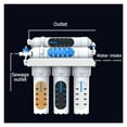 thumbnail image 3 of New Type 3+2 Ultrafiltration Direct Drinking Water Filtration System For Household Kitchen Tap Water Filter Kit, 3 of 6