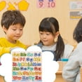 thumbnail image 4 of LOVEVER Children Wooden Abc Letters Learning Letters Puzzle Toys Recognition Toy for Kid, 4 of 9