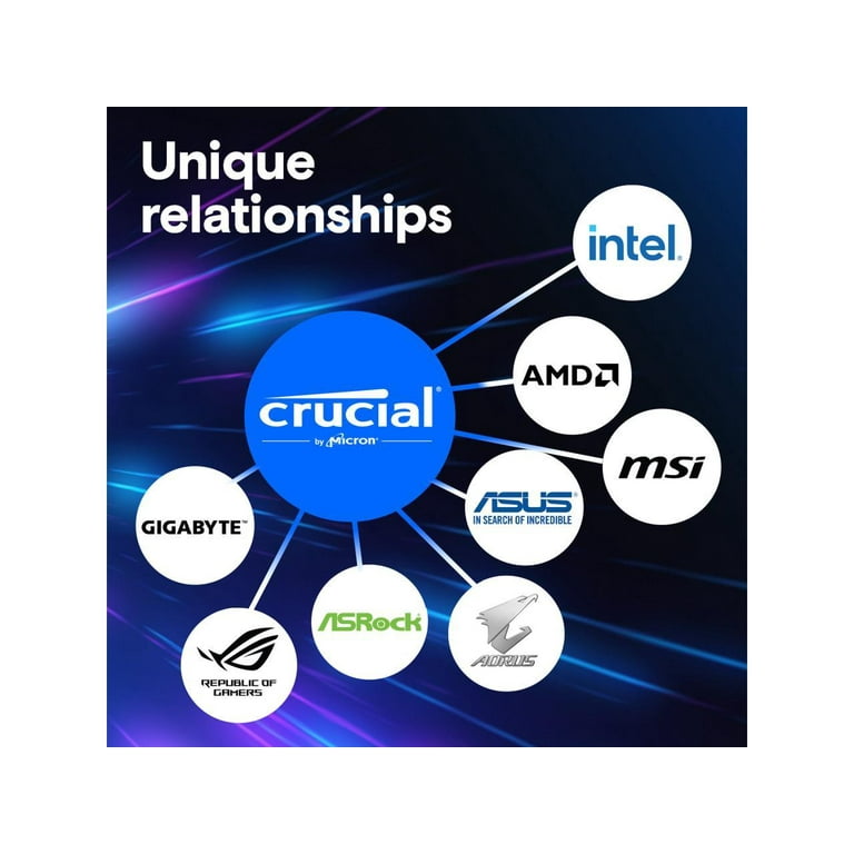Crucial Pro 96GB (2 x 48GB) DDR5 5600 (PC5 44800) XMP 3.0 Crucial Pro 96GB (2 x 48GB) DDR5 5600 (PC5 44800) XMP 3.0