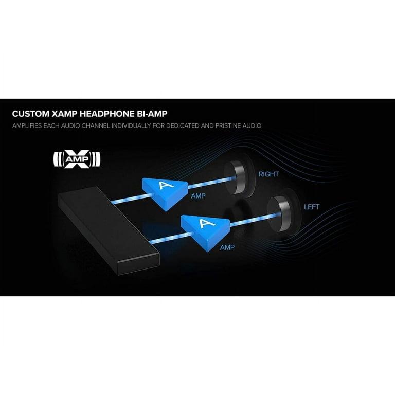 Creative Sound Blaster AE-7 Hi-Res Internal PCIe Sound Card