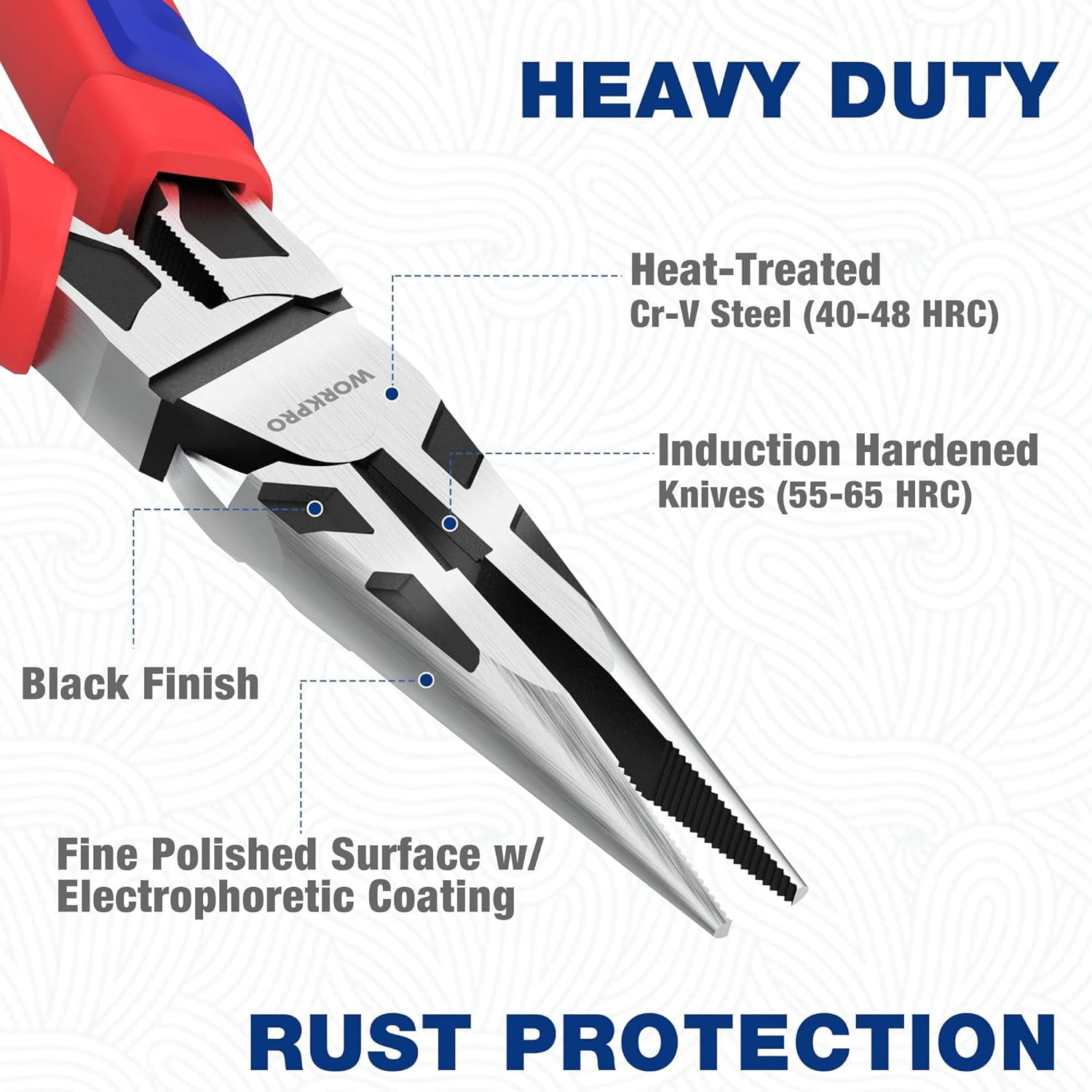 Premium 6” Needle Nose Pliers, Paper Clamp Precision, Heavy-Duty CRV Steel, Soft Grip with Wire Cutter, Long Nose Cutting Pliers