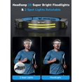 thumbnail image 2 of Linterna frontal Smiling Shark TS-2 con doble foco recargable, 2 of 7