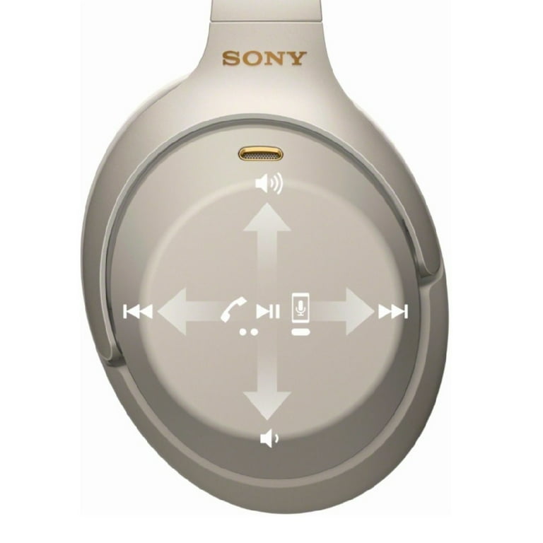 Sony WH1000XM3 Bluetooth Noise Cancelling Over-the-Ear