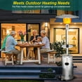 thumbnail image 3 of GARVEE Propane Patio Heater, 48000 BTU, Stainless Steel, Freestanding, Silver, 3 of 8