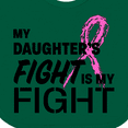 thumbnail image 4 of Inktastic My Daughters Fight is my Fight- breast cancer awareness Boys or Girls Baby Bib, 4 of 4
