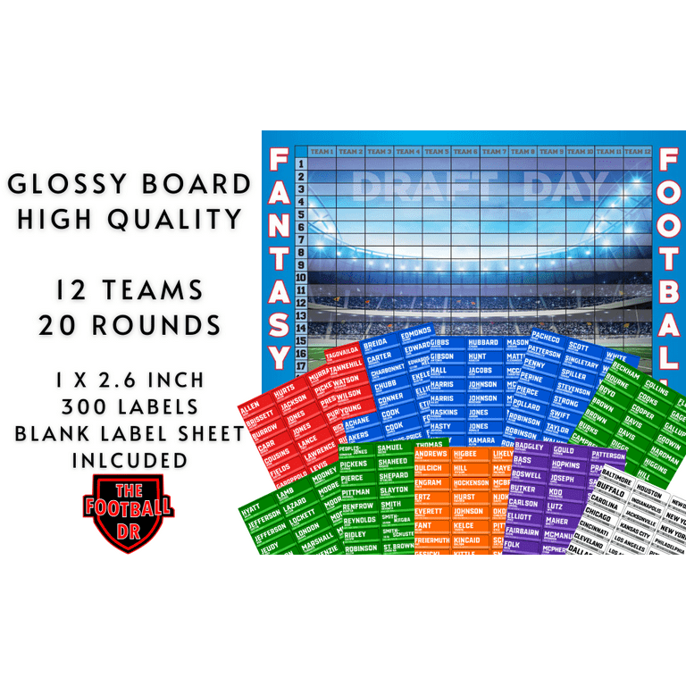 Fantasy Football Draft Board 2023 Kit - Color Rush Labels & Draft Board - Draft  Kit 