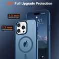 thumbnail image 4 of Funda magnética SUPFINE para iPhone 14 Pro Max Deep Blue, 4 of 7