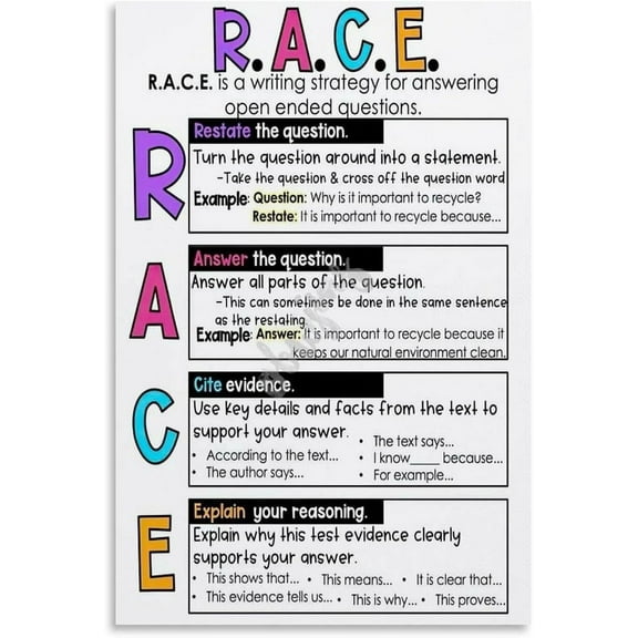 RACE Writing Strategy Poster Classroom Writing Process Learning Poster (4) Canvas for Bedroom Living Room Decor