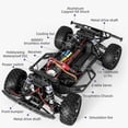 thumbnail image 4 of Model Car Steering Parts, Seamless Fit RC Car Steering Post PC Material Easy To Install  for 1:16 Scale Vehicle, 4 of 7