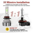 thumbnail image 6 of 9005 Car Headlights LED Combo Headlight 8000K High Low Beam Bulb Ice Blue Fog Light, 6 of 8