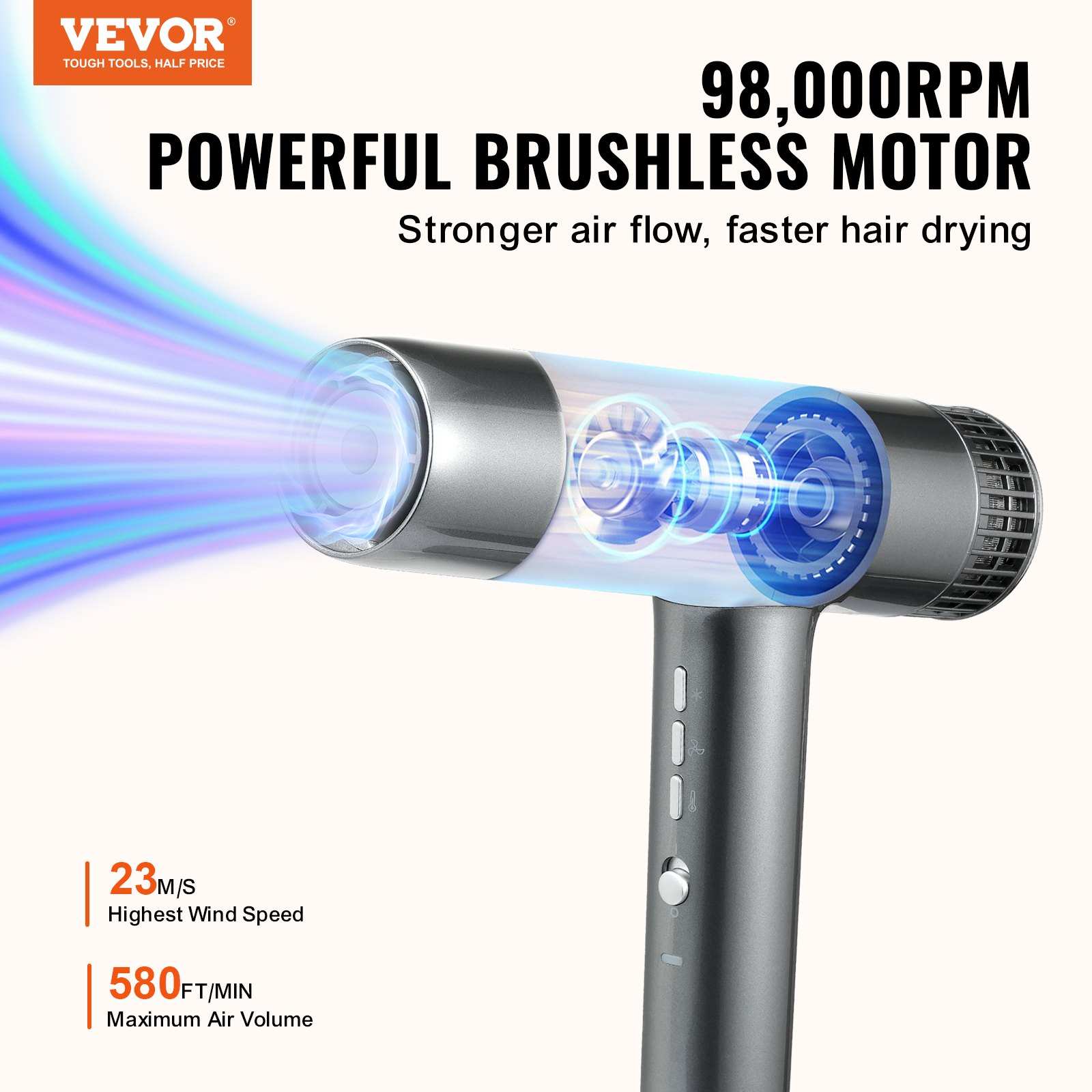 VEVOR Advanced Hair Dryer, 98000 RPM with 3 Million Negative Ions, 3 Temperature and Speed Settings, Professional Ionic Blow Dryer