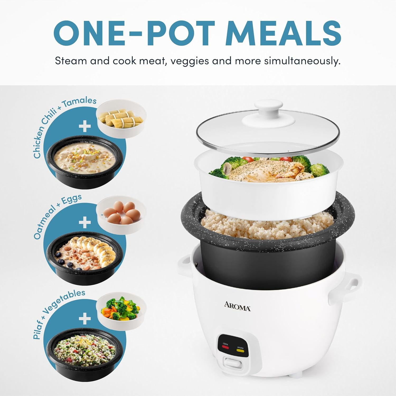 20-Cup Rice Cooker & Steamer with Bonded  Pot, Non-Stick & Easy Cleanup