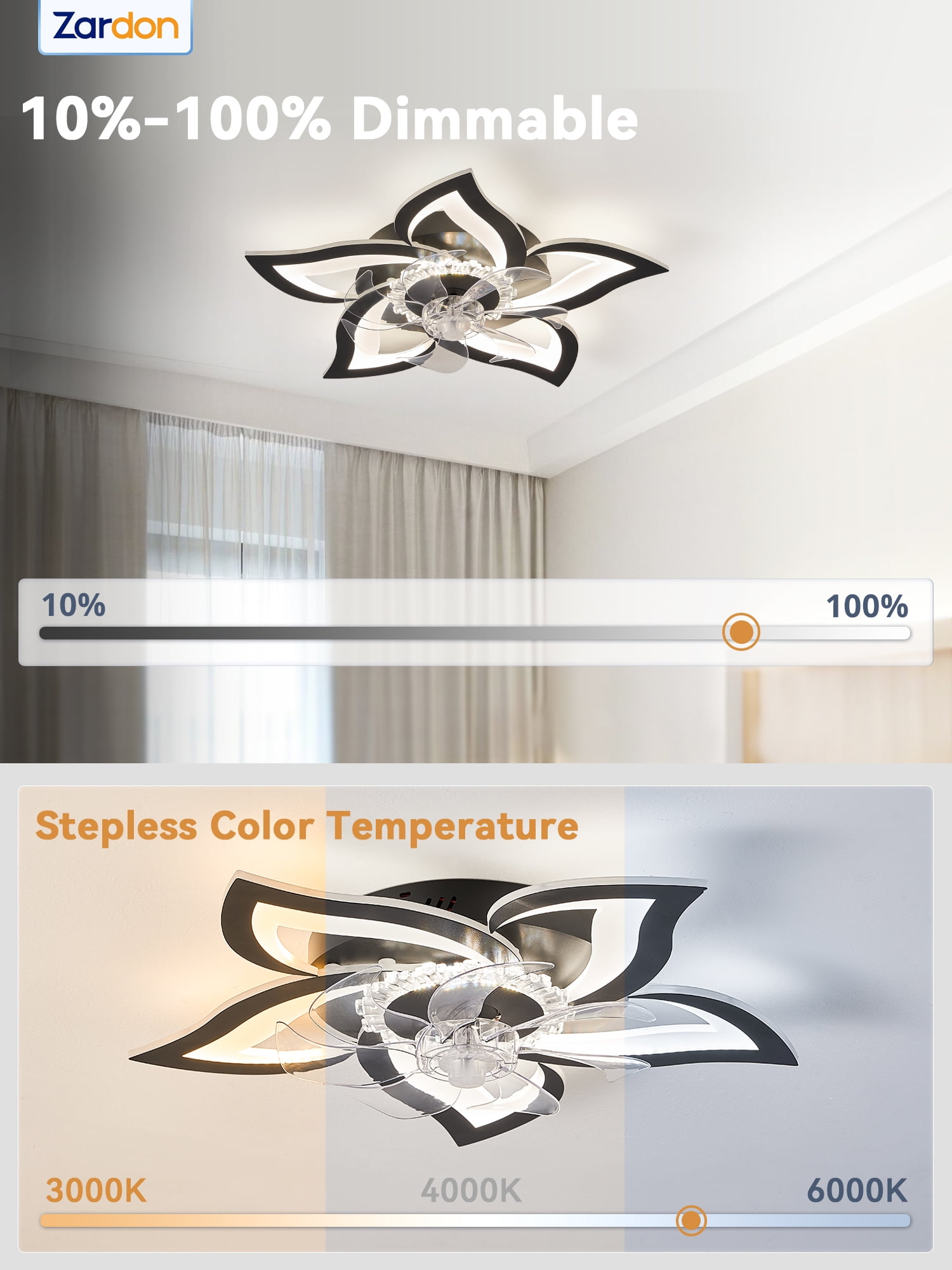 Zardon 27" Flower Ceiling Fan with LED Lights and Remote Control, Flush Mount Ceiling Fan for Indoor Bedroom Living Room, Low Profile - Black