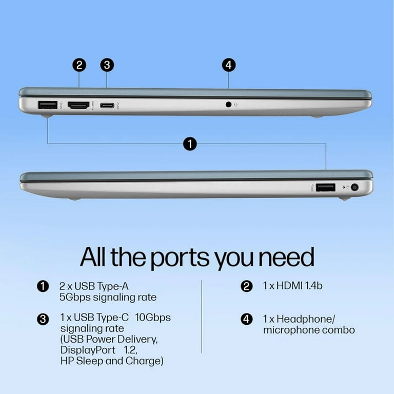 HP 15.6