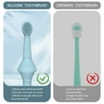 thumbnail image 3 of JELSUBI Dog Toothbrush Kit, Pet Silicone Toothbrush Cat Tooth Brushing Kit , 360° Doggie Kitten Toothbrush Tongue Cleaning Brush, Dental Care for Small Pets Ferret Dutch Pigs, 3 of 7