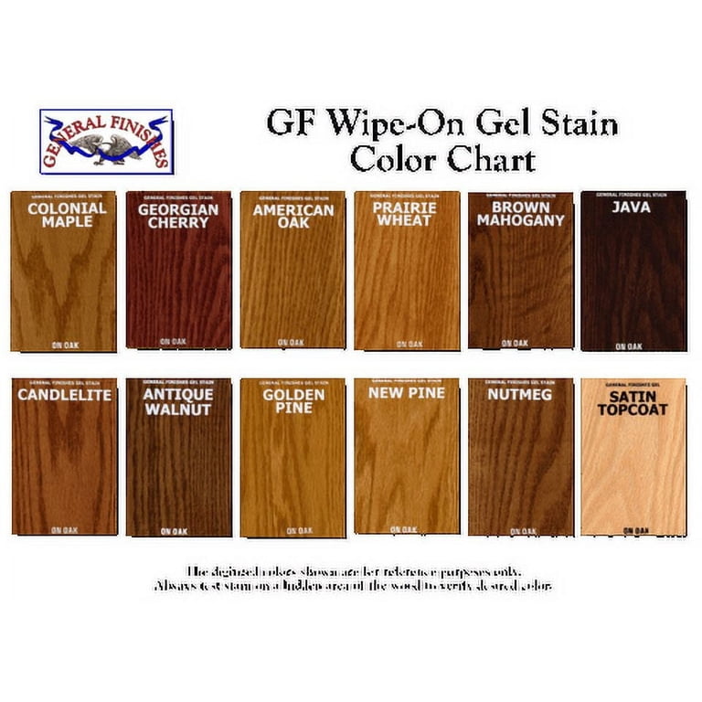 General Finishes Oil Based Gel Stain - Gallon