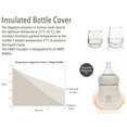 thumbnail image 4 of Umee 260ml Baby Bottle – Soft Stage 2 Nipple, Ideal for 3-6 Months, BPA-Free, Yellow, 4 of 9