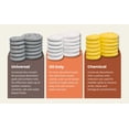 thumbnail image 6 of Spillkit Emergency Response Wheeled Oil Spill Kit - Includes 50 Gallon Drum, Absorbent Pads & Socks, Disposal Bag, & Safety Equipment, 6 of 8