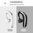 thumbnail image 2 of Bluetooth Headset V5.0 Wireless Bluetooth Earpiece, Fit Your Both Ear, Handsfree Headset with Noise Cancelling Mic, Compatible with iPhone and Android (White), 2 of 9