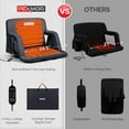 thumbnail image 2 of PEXMOR 2-PACK 25'' Heated Stadium Seat for Bleachers with Back Support & Carrying Bag, 3 Level Heating Back & Bottom, 5 Reclining Chair w/Armrest Detachable Pocket, USB Battery Excluded, 2 of 6