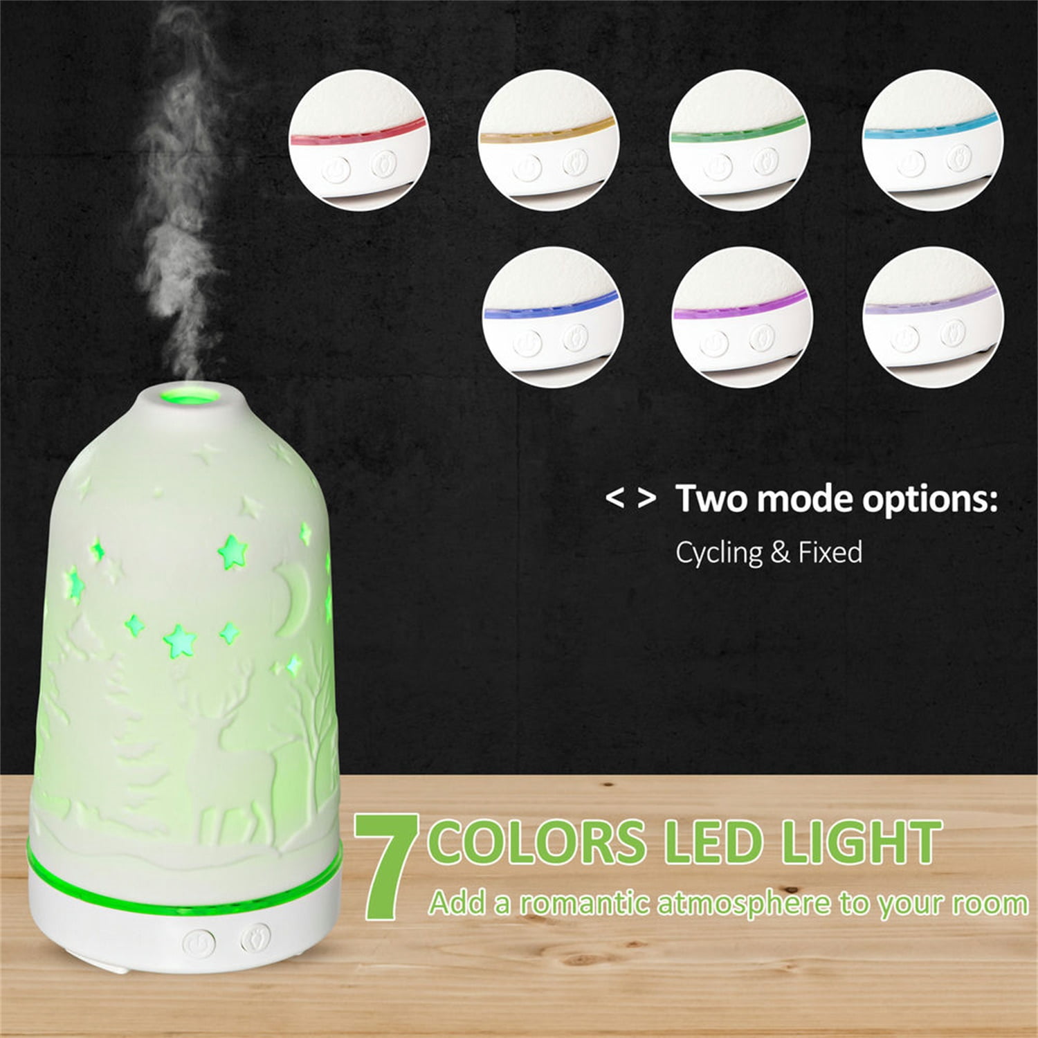 Hommoo Decorations,100ml Ultrasonic Aromatherapy Diffuser, Essential Oils Humidifier with Ceramic Cover, 7 Colors LED Lights, White