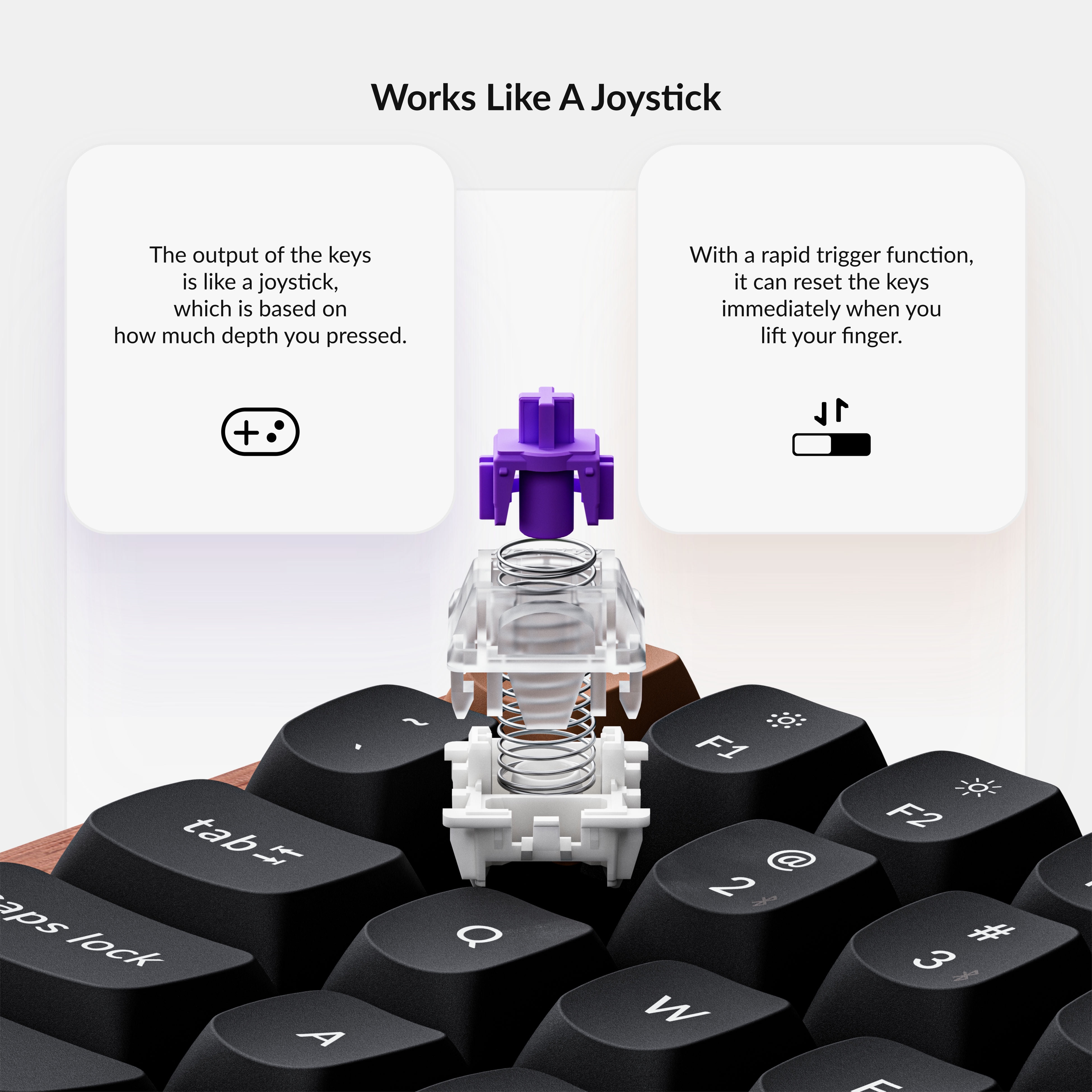 Keychron K2 HE Wireless Magnetic Keyboard & M3 Bluetooth 79g Lightweight Mouse, QMK/2.4GHz, Hall Effect, 3311 Sensor 12000 DPI for Mac/Win/Linux