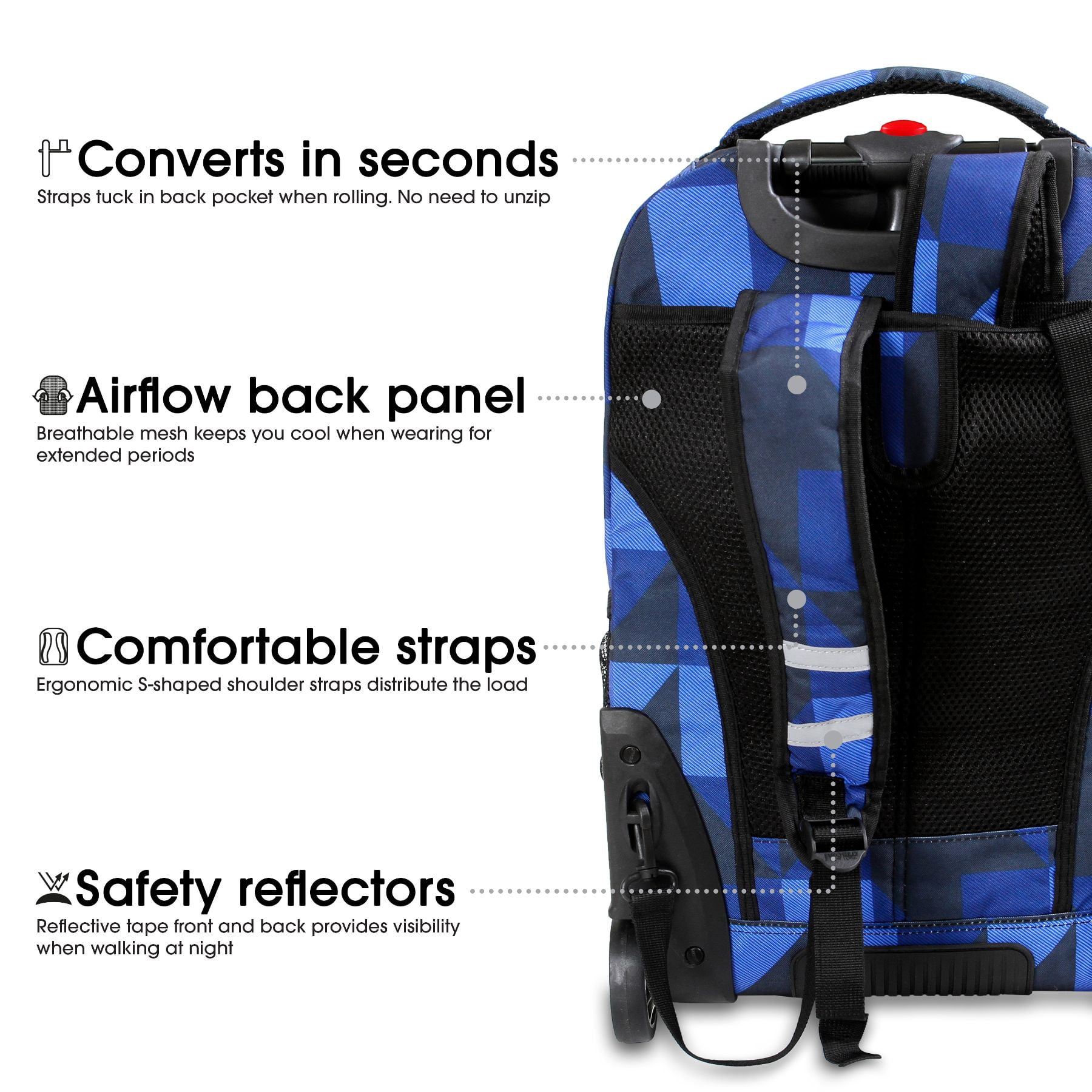 J World Unisex Sundance 20" Rolling Backpack with Laptop Sleeve for School and Travel, Block Navy