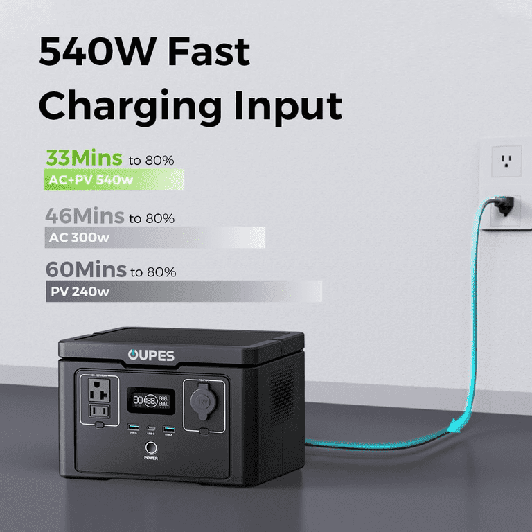 OUPES 600W 256Wh Portable Power Station Exodus 600 with 100W Solar