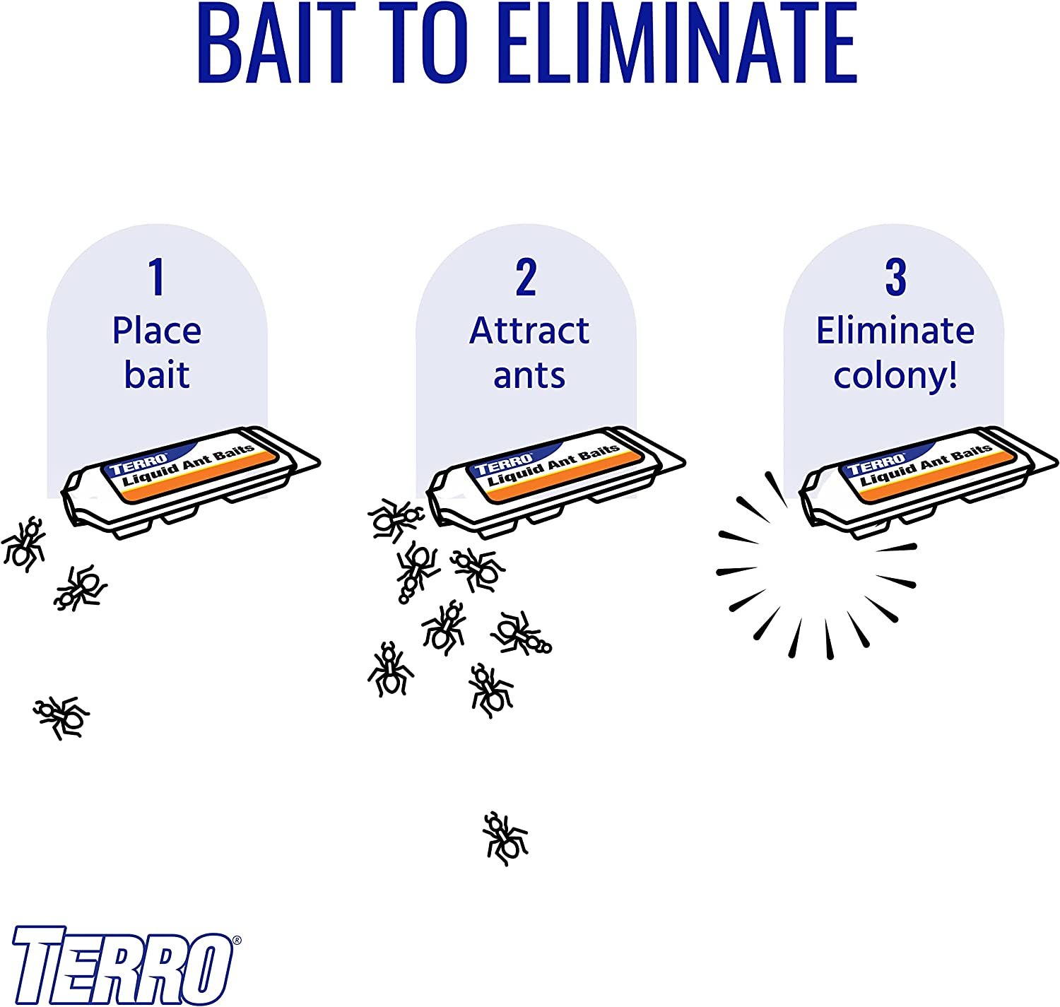 TERRO Liquid Ant Bait Ant Killer 6 Bait Stations - image 4 of 17