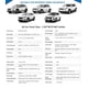 thumbnail image 4 of KouKou 6 Capas SUV Cubierta de Coche Impermeable Todo Tiempo al Aire Libre, Ajuste Universal para Je, 4 of 7