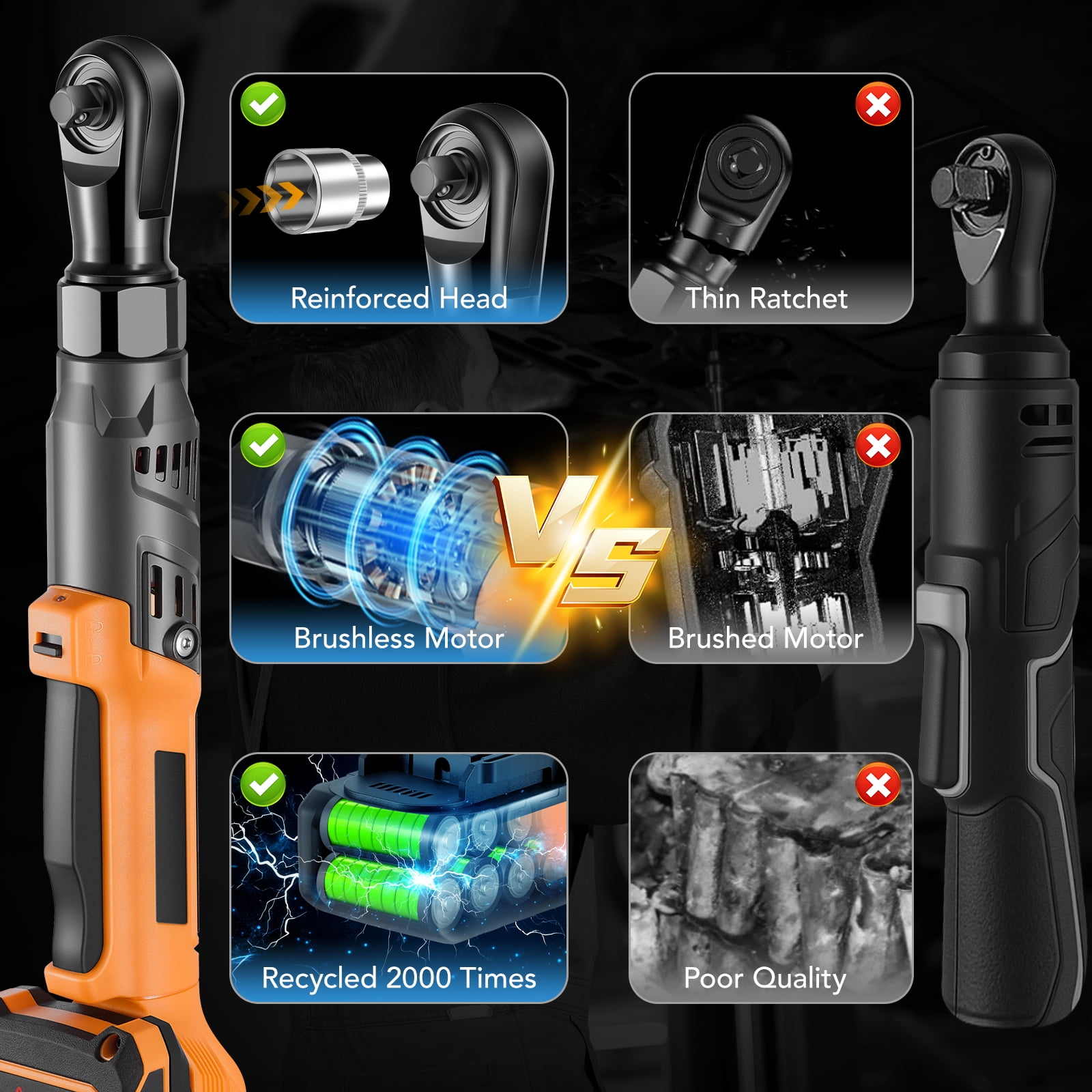 SPEEDWOW 3/8" Cordless Electric Ratchet Wrench Set, 20V 66Ft-lbs(90 N.M) 250RPM Power Ratchet Tool Kit with 2x 2.0A Batteries, Charger & 8 Sockets Brushless Impact Wrench for Vehicles Appliances