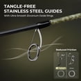 thumbnail image 6 of KastKing Spinning Fishing Rod and Reel Combo, Spin-6'0" L-500 Reel (2pcs+ Extra Tip),KastFlex IM7 Graphite,PTS System, EVA Handles Spartacus Defender, 6 of 17