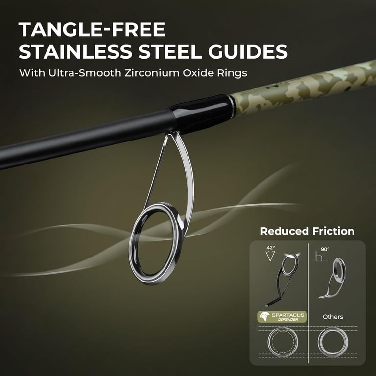 defender spinning rod combo The Favorite Fishing Defender Spinning Combo pairs a versatile spinning rod with a smooth 4 FAVORITE DEFENDER SPINNING ROD REVIEW